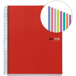 Notebook8 A4 5x5 Basic PP Rojo